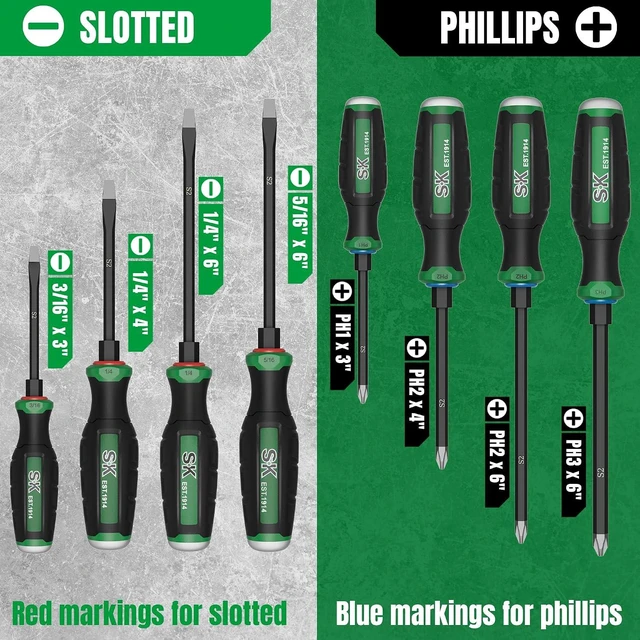 Alt view image 4 of 7 - 8-Piece Screwdriver Set Heavy Duty Demolition Screwdriver S2 Steel