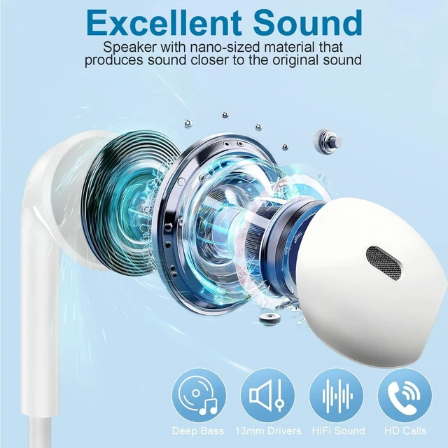 Alt view image 4 of 7 - 2 Pack Wired iPhone Earbuds/Wired Headphones with 3.5mm Jack Earphones