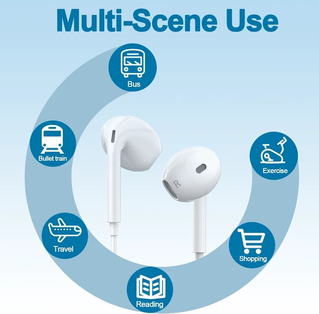 Alt view image 5 of 7 - 2 Pack Wired iPhone Earbuds/Wired Headphones with 3.5mm Jack Earphones