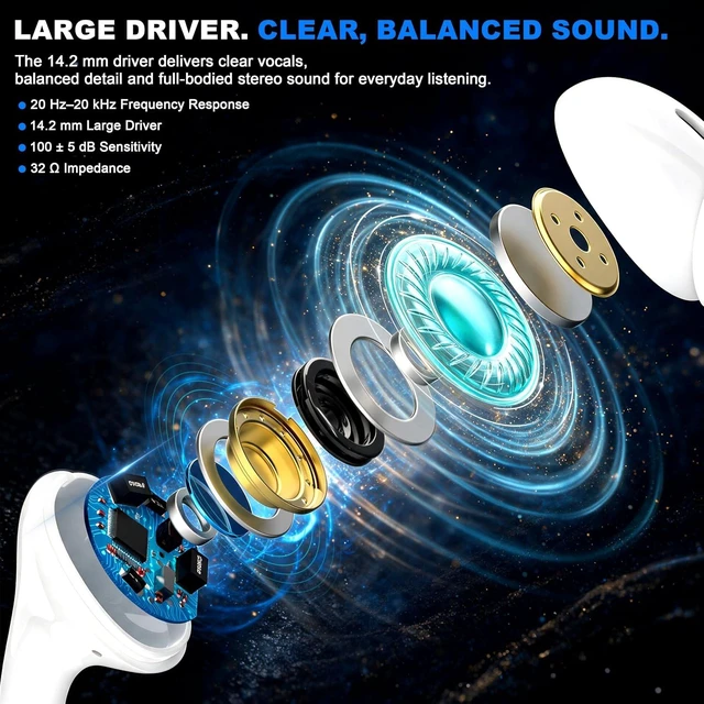 Alt view image 3 of 7 - 2Pack Wired Earbuds USB C Headphones for iPhone 17 16 15 & all USB-C Device