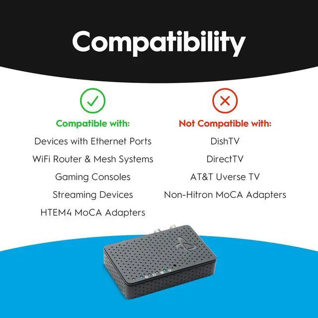 Alt view image 5 of 7 - Hitron MoCA 2.5 Adapter - Single Unit - Requires 2ND Adapter to Work| Requires Connected Coax Network | Up to 1 Gbps Ethernet Over Existing Coax | Ideal for Cable Internet Homes