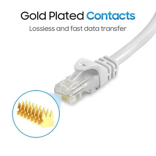 Alt view image 4 of 7 - Cmple - Cat 6 Ethernet Cable 100 ft, Cat6 Patch Cables 10Gbps LAN Cable, 550MHz Network Cable, RJ45 Connectors, Compatible with Gaming Computer, Laptop, Modem, Router, HDTV, Gaming Console - White
