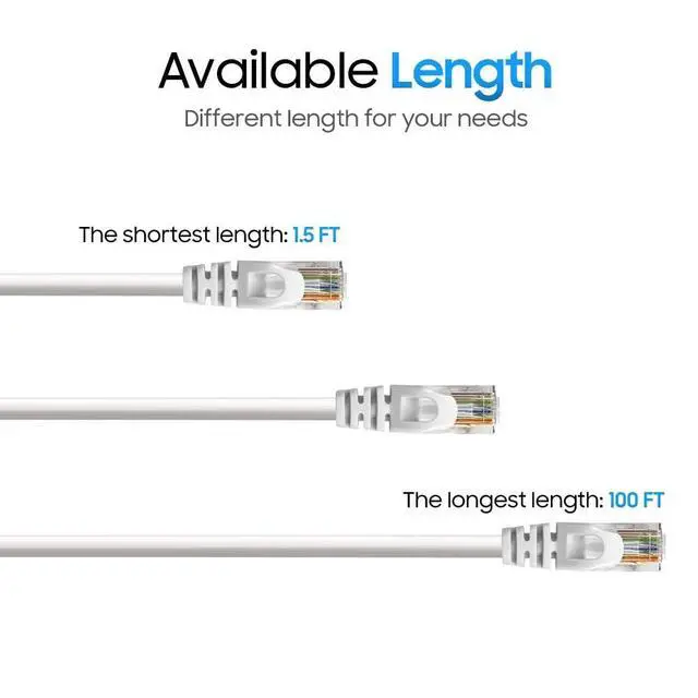Alt view image 7 of 7 - Cmple - Cat 6 Ethernet Cable 100 ft, Cat6 Patch Cables 10Gbps LAN Cable, 550MHz Network Cable, RJ45 Connectors, Compatible with Gaming Computer, Laptop, Modem, Router, HDTV, Gaming Console - White