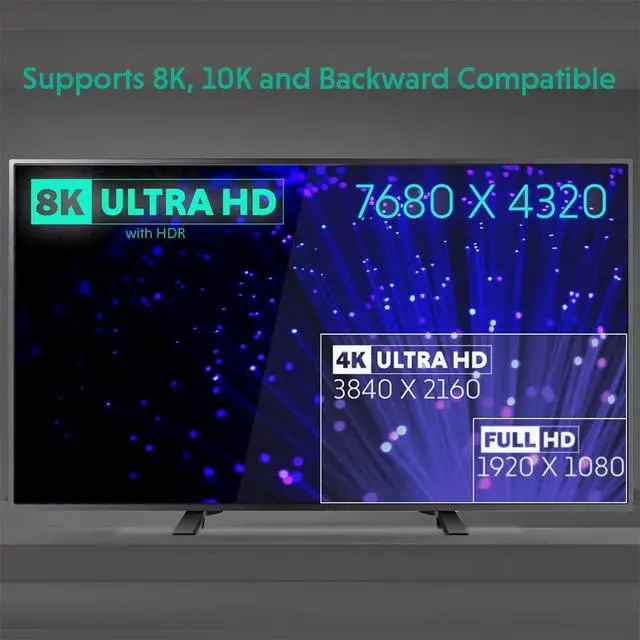 Alt view image 4 of 6 - LINKUP HDMI 2.1 8K Cable | 360 Swivel | 6 Ft | 48Gbps, DSC HDR UHD, 28AWG heavy duty, for Apple, Xbox, PS5, Samsung