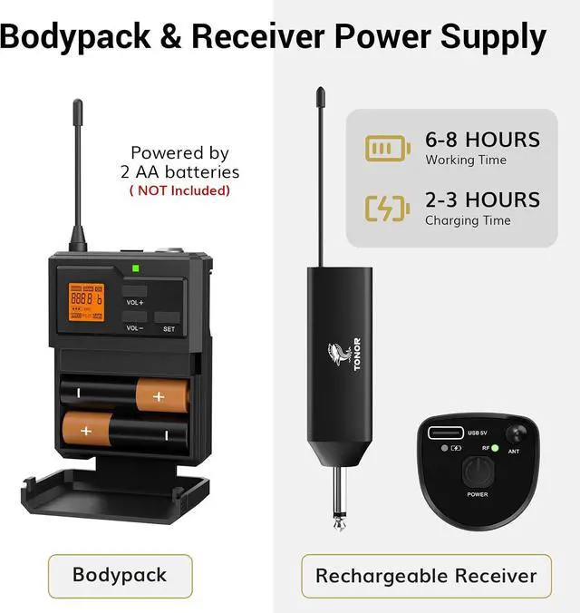 Alt view image 7 of 7 - TONOR UHF Wireless Microphone System with Headset Lavalier Lapel Mic, Bodypack Transmitter, Rechargeable Receiver, 15 Channels 60 m/200ft Range 1/4" Output for Recording, 1 Bodypack Mic