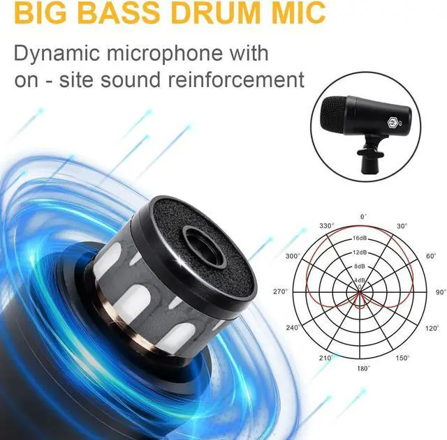 Alt view image 7 of 7 - W IN-MIX G7 7-Piece Drum Mic Kit All-Metal Construction with XLR Outputs, Dynamic Mics for Kick, Snare, Toms & Condenser Overheads for Studio Recording & Live Performance