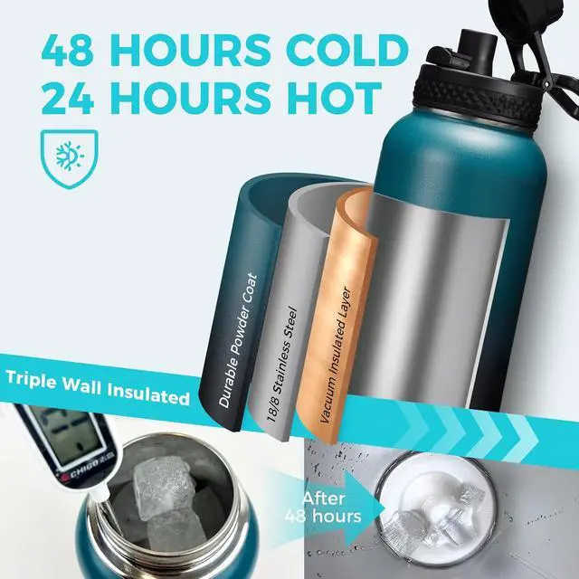 Alt view image 3 of 7 - 32/40/64OZ Insulated Water Bottle - Keep Cold 48H Hot 24H, Combo Straw/Spout Lids, Paracord Handle for Gym/Hiking, Carrier Bag +Strap, Cup Mat, BPA-Free Stainless Steel Flask Jug