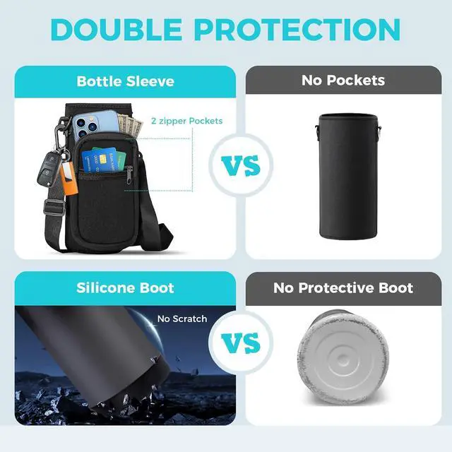 Alt view image 4 of 7 - 32/40/64OZ Insulated Water Bottle - Keep Cold 48H Hot 24H, Combo Straw/Spout Lids, Paracord Handle for Gym/Hiking, Carrier Bag +Strap, Cup Mat, BPA-Free Stainless Steel Flask Jug