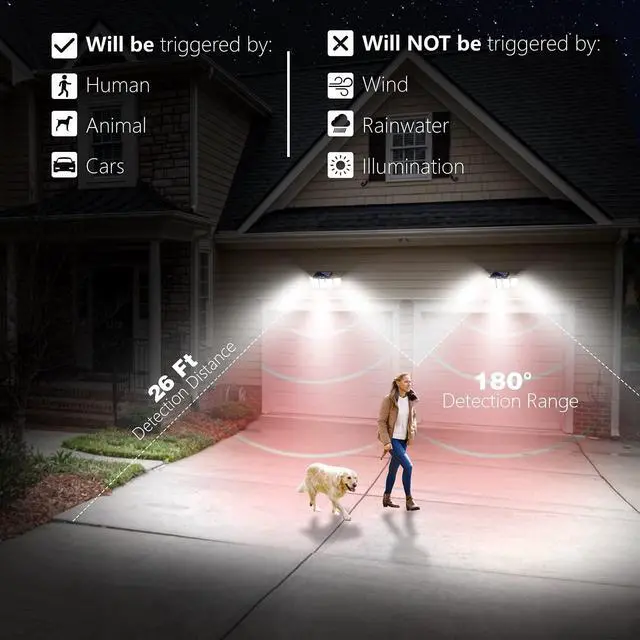 Alt view image 2 of 7 - Solar Lights Outdoor 2 Pack, 300 LED Motion Sensor Lights, 5 Heads, IP65