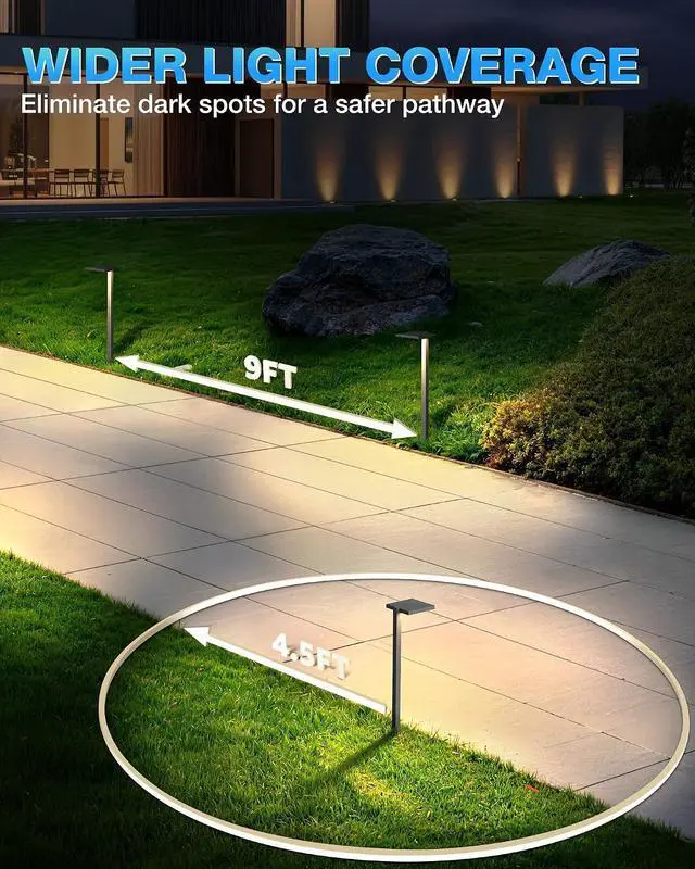 Alt view image 3 of 7 - SUNVIE 5W 3000K LED Low Voltage Landscape Pathway Lights Black, 8 Pack | Wider Coverage, Anti-Glare, Waterproof, 12-24V AC/DC, Die-Cast Aluminum Outdoor Landscape Lighting for Walkway with Connector
