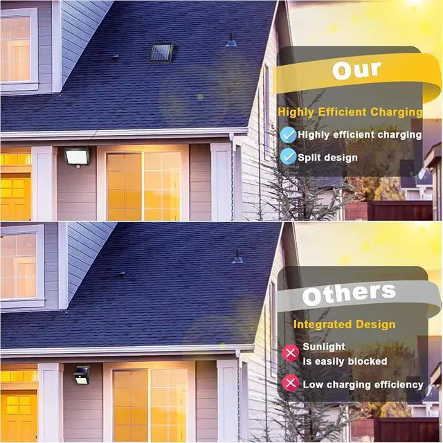 Alt view image 4 of 7 - Solar Wall Lights Outdoor with Motion Sensor, 56 LEDs Ultra Bright IP65 Waterproof Separable Solar Porch Light, 16.4 ft Cord Security Light for Patio Yard Deck Garage Driveway Porch Fence