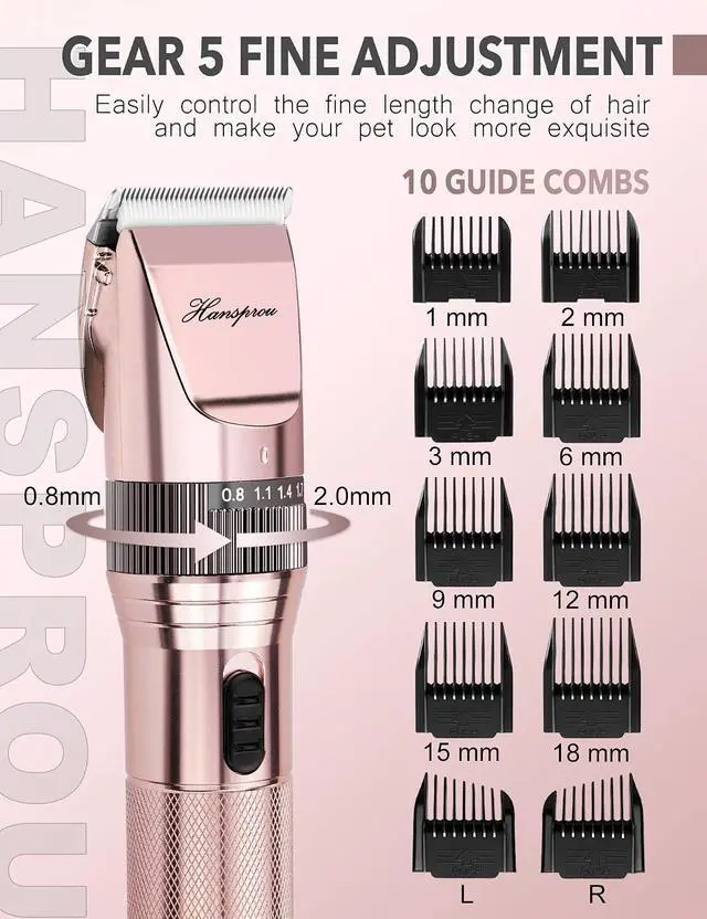 Alt view image 4 of 7 - Dog Clippers for Grooming,Upgraded 36V Heavy Duty Dog Clippers,Professional Pet Hair Trimmer for Thick Coat,Corded Pet Clipper with Guard Combs Brush