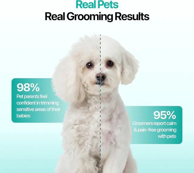 Alt view image 4 of 6 - Hornet Mini Trimmer - Compact and Portable Pet Trimming Clippers for Grooming - Low Noise, Rechargeable Cordless Dog Hair Grooming Clippers - Teal