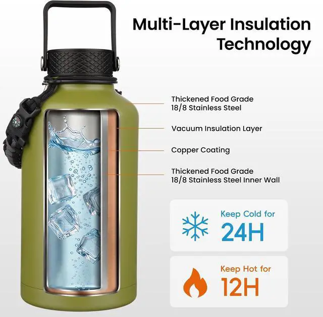 Alt view image 3 of 7 - Konokyo 128 oz Insulated Stainless Steel Water Bottle Jug with Handle | BPA-free, leak-proof water jug with 3 lids, pouch and paracord handle for gym, work, camping & outdoor hydration, ForestGreen