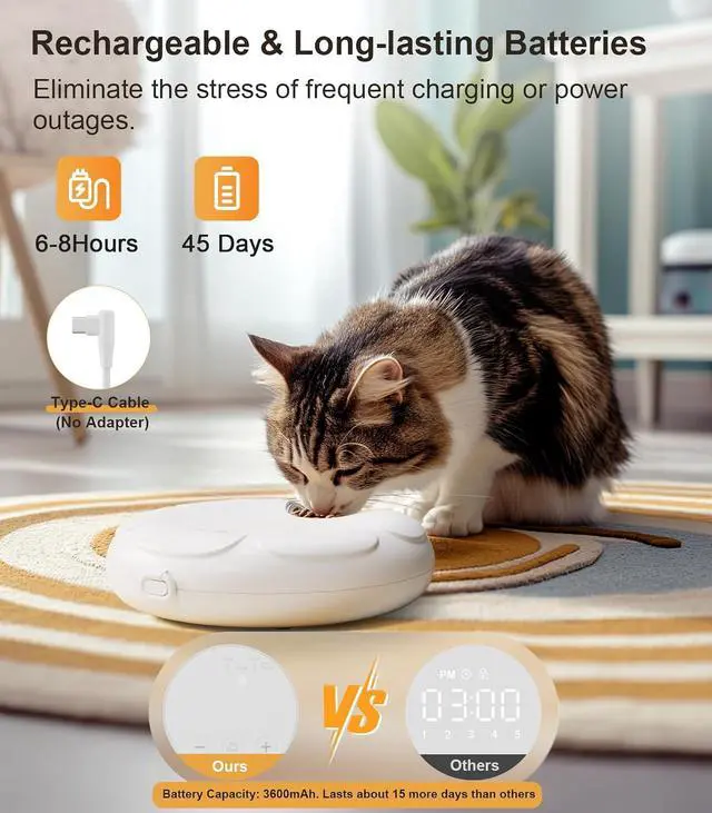 Alt view image 6 of 7 - Casfuy Automatic Cat Feeder Cordless - Automatic Cat Food Dispenser with Stainless Steel Tray for Wet Food Rechargeable Auto Feeder for Cats Small Dogs with Programmable Timer Low Battery Indicator