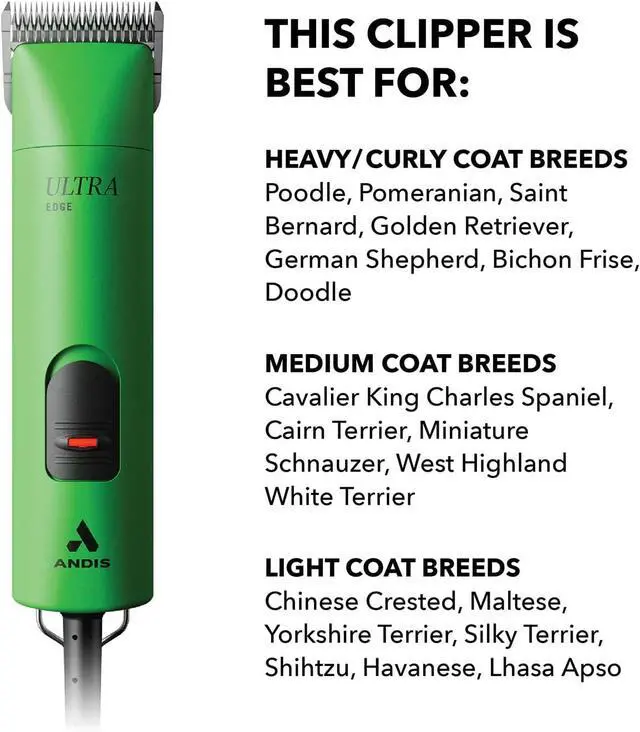 Alt view image 6 of 7 - Andis Professional UltraEdge Super 2-Speed Detachable Blade Dog/Pet Clipper | Rotary Motor with Shatter-Proof Housing, Runs Calm & Silent, 14-Inch Cord, For All Dog Coats & Breeds, 120 Volts, Green