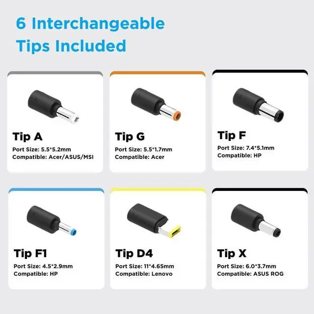 Alt view image 2 of 7 - Innergie T18 180W 150W 19.5v 9.23a Universal Laptop Charger for MSI Gaming Laptop, MSI ac Power Cord, Universal Tips for Dell, ASUS, HP, Lenovo, Acer, and More. 9ft