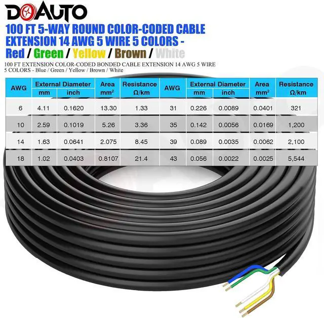 Alt view image 2 of 7 - 100 Foot Heavy Duty 14AWG 5 Way Round Conductor Wiring RV Trailer Cord Harness Wire, 5 Individually Flexible PVC RV Tow Hitch Caravan Hook-Up Cable