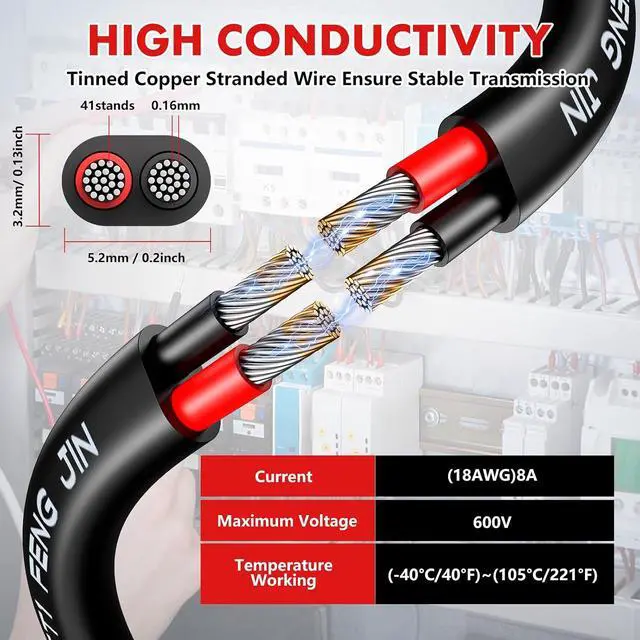 Alt view image 3 of 7 - 18 Gauge Wire 2 Conductor Electrical Wire, 18 AWG Wire Stranded PVC Cord, 12V Low Voltage/Oxygen-Free Tinned Copper/Flexible 18/2 Cable for Automotive Marine LED Strips Lamps Lighting (50FT/ 15M)
