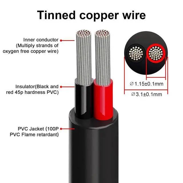 Alt view image 2 of 5 - 24 Gauge 2 Conductor Electrical Wire 65.6 FT UL2464 Core Cable 24 AWG Electrical Wire 24/2 AWG Stranded PVC Cord Tinned Copper Wire for LED Strips Lamps Lighting Automotive