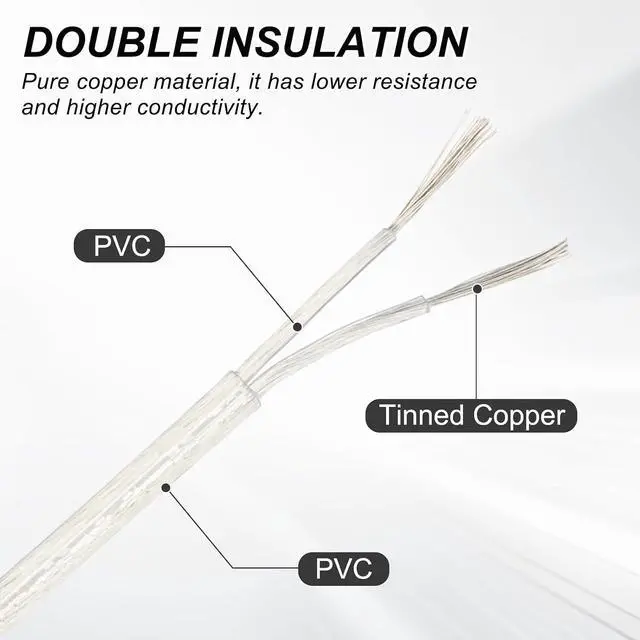 Alt view image 4 of 7 - MECCANIXITY PVC Covered Wire 2 Core Sheath Power Cord 18AWG 10m/32.8ft, Electrical Cable for Led Lamp Wire Audio Cable Speaker Line Clear