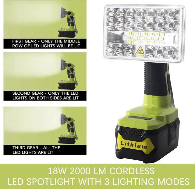 Alt view image 3 of 7 - YEX-BUR 18W 2000LM LED Work Light for Ryobi 18v Battery | Portable Flashlight, 3 Lighting Modes, for Outdoor Camping, Emergency, Power Outages