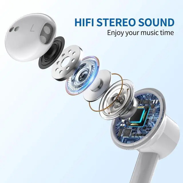 Alt view image 2 of 7 - ASKUBSKU USB Headphones with Microphone for PC 7.5 Ft Cable, White | USB A Headset for Computer, Wired USBA Earbuds with Mute Stereo Noise Isolating Cord Earphones for Laptop School Student