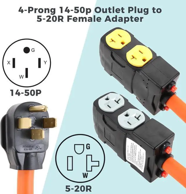Alt view image 2 of 6 - 50 Amp to 20 Amp 110V RV Distribution Adapter, NEMA 14-50P to 4 X 5-20R/15R | 4-Prong to Multiple Household Outlet w/ 20amp Circuit Breaker, 1.5FT ETL Listed RV Generator Distribution Cord
