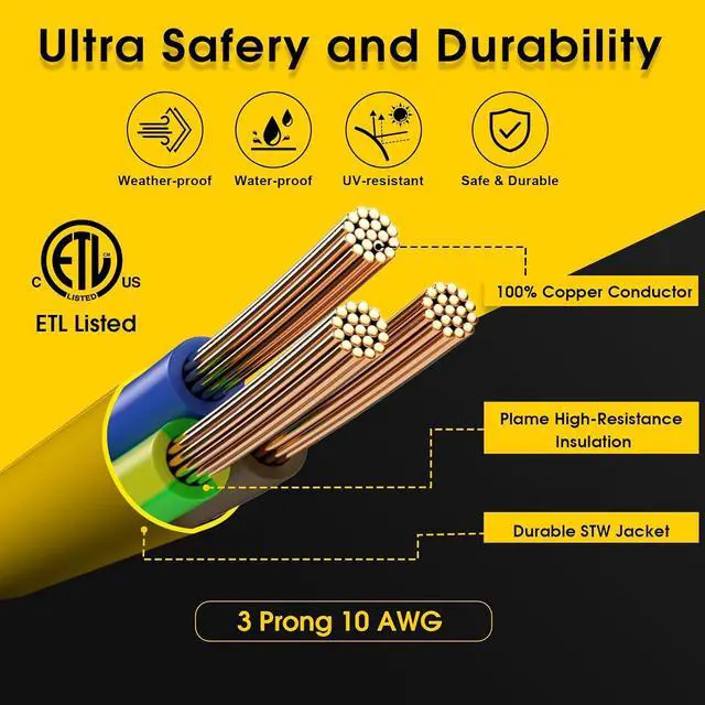 Alt view image 7 of 7 - 30 Amp to 20 Amp 110V RV Distribution Adapter Cord, NEMA TT-30P Male to 3X 5-15R/5-20R T-Blade Household Outlet Female with LED Power Indicator, ETL Listed (1.5FT)
