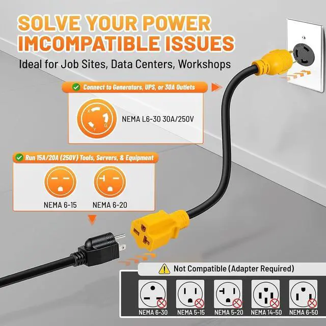 Alt view image 3 of 7 - MECMO NEMA L6-30P to 6-15/20R Adapter, 30A 250V Locking Plug to 20A 250V Female Connector, 12AWG SJT, Heavy Duty Generator Cord 1FT for EV Charger (Max 16A Output, Must Set EV to 16A Max)
