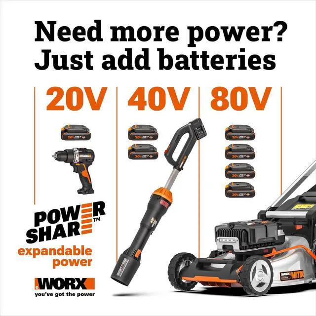 Alt view image 6 of 6 - WORX 20V 12" 2-in-1 Cordless String Trimmer & Electric Lawn Edger, WG163 | Command Feed, Works for Lawn Weed Removal Tasks, 2 x 2.0Ah Batteries & Charger Included, PowerShare