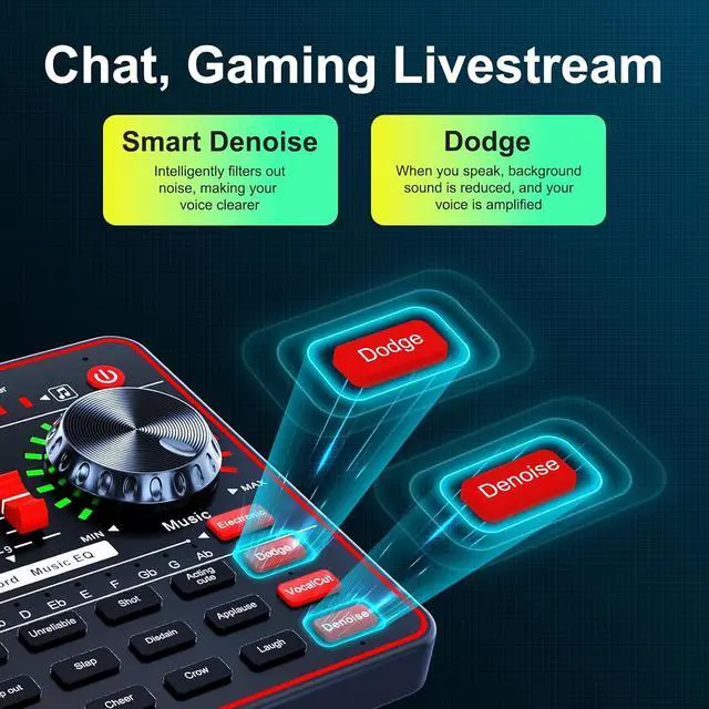 Alt view image 5 of 7 - Podcast Microphone Bundle with Live Sound Board Audio Mixer, Podcast Equipment Bundle with 3.5mm Condenser Microphone for Pc/Phone Live Streaming Singing Gaming, Soundboard with Voice Changer, Denoise