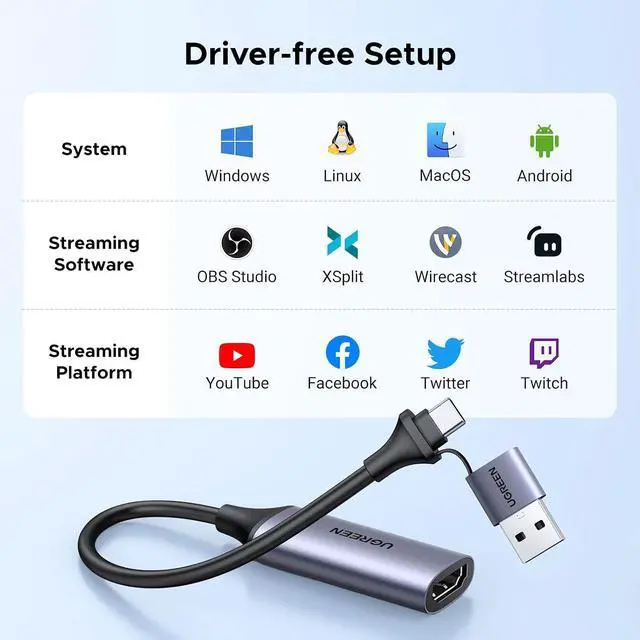 Alt view image 6 of 7 - UGREEN Full HD 1080P 30fps Video Capture Card 4K HDMI to USB 2.0 | USB-A/USB-C Audio Recording for Gaming Capture, Streaming, Teaching Compatible with Switch 2 Xbox PS4 PS5 Camera