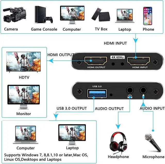 Alt view image 5 of 7 - 2024 Capture Card, 4K HDMI Audio Video Capture Card, USB 3.0 Capture Adapter 1080P 60FPS Video Recorder Device for Game Recording, Works for Nintendo Switch, Streaming Live,Support X-Box/OBS/Camera/PC