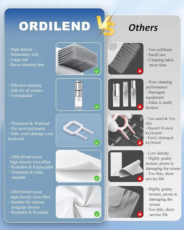 Alt view image 6 of 7 - Ordilend Keyboard Cleaner & Laptop Cleaning Kit, All-in-1 for Computer PC | Electronics Deep Cleaning Reusable Brush Tool, Screen-Safe Spray, for iPhone iPad Macbook Airpod Camera, Gaming Accessories