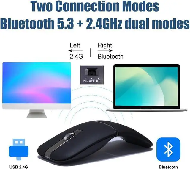Alt view image 2 of 7 - Foldable Arc Wireless Mouse Silent Click Bluetooth 5.3 and 2.4GHz | Dual Modes Portable Curved Mouse for Home, Office, Travel Gray