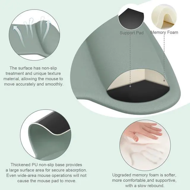 Alt view image 2 of 7 - MOSISO Wrist Rest Support for Mouse Pad & Keyboard Set, Ergonomic Mousepad Non-Slip Base Home/Office Pain Relief & Easy Typing Cushion with Neoprene Cloth & Raised Memory Foam, Antique Green