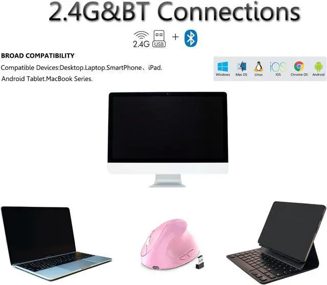 Alt view image 4 of 4 - Ergonomic Mouse,Rechargeable Small Vertical Mouse with 6 Buttons Adjustable 800/1200/1600 DPI Pink Wireless Mouse for Laptop Desktop PC Mac