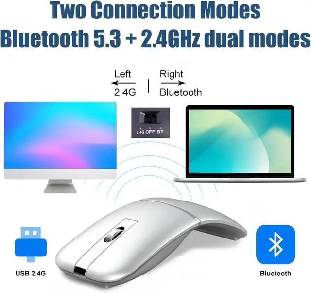 Alt view image 2 of 7 - Foldable Arc Wireless Mouse Silent Click Bluetooth 5.3 and 2.4GHz | Dual Modes Portable Curved Mouse for Home, Office, Travel (Silver)