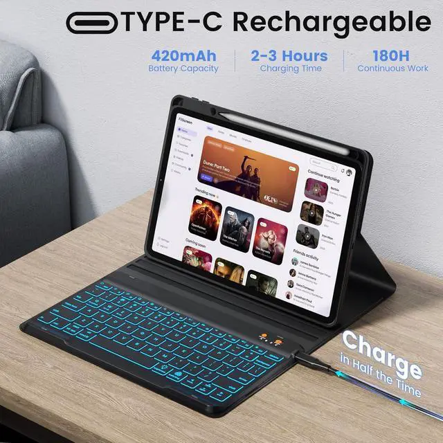Alt view image 6 of 7 - BLUTLOTUS Keyboard case for iPad 9th/8th/7th Generation 10.2 Inch - Backlit Wireless Detachable Folio Keyboard Cover with Pencil Holder for iPad 9th/8th/7th Gen, Air 3rd Generation 10.5 Inch