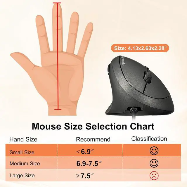 Alt view image 7 of 7 - SANWA Left Handed Ergonomic Mouse, Wired Left Mouse for Small Medium Hands, 1000/1600/2400/3200 DPI, Reduce Wrist Strain, 6 Buttons, Leftie USB Ergo Mice, Compatible with Win, Mac, Office, Home, Black