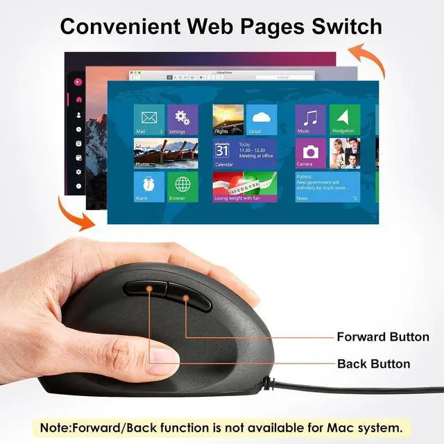 Alt view image 6 of 7 - SANWA Left Handed Ergonomic Mouse, Wired Left Mouse for Small Medium Hands, 1000/1600/2400/3200 DPI, Reduce Wrist Strain, 6 Buttons, Leftie USB Ergo Mice, Compatible with Win, Mac, Office, Home, Black