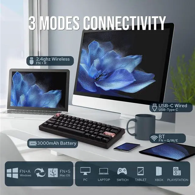 Alt view image 3 of 7 - MechLands CIDOO QK61 V2 VIA Programmable 60% Compact Keyboard, USB-C/BT5.0/2.4Ghz Wireless, Hot Swappable Custom Mechanical Keyboard with Gasket Mounted, PC Plate, 3000mAh Battery for Win/Mac (Black)