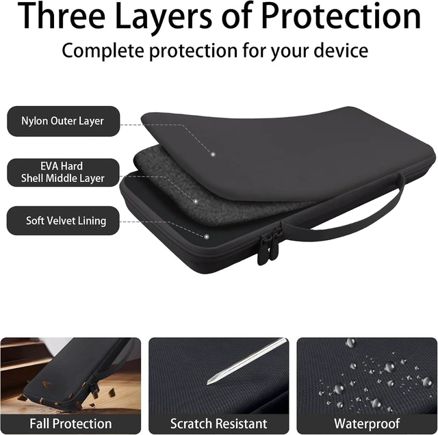 Alt view image 7 of 7 - co2CREA Hard Travel Case for Logitech G515 / G915 TKL Gaming Keyboard