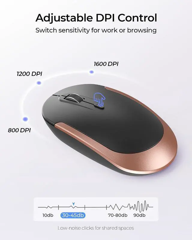 Alt view image 6 of 7 - seenda Rechargeable Wireless Keyboard and Mouse Combo, Rose Gold & Black | Quiet, slim full-size keyboard with numpad, 2.4GHz USB receiver, USB-C charging, 3-level DPI mouse for Windows PCs/laptops