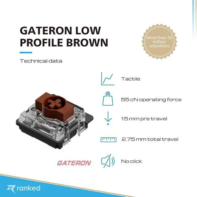 Alt view image 2 of 6 - Ranked Gateron ks-27 Low Profile Key Switches for Mechanical Gaming Keyboards | Plate Mounted (Gateron Brown, 65 Pcs)