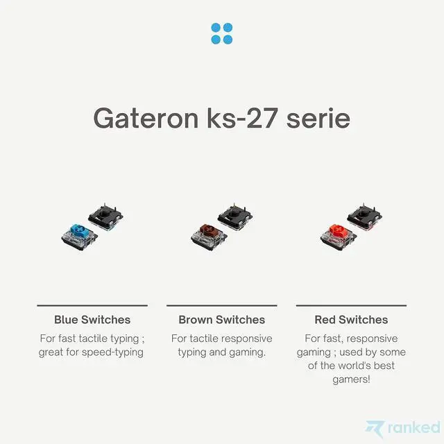 Alt view image 6 of 6 - Ranked Gateron ks-27 Low Profile Key Switches for Mechanical Gaming Keyboards | Plate Mounted (Gateron Brown, 65 Pcs)