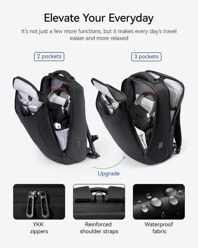 Alt view image 4 of 7 - MARK RYDEN Business Backpack for Men, 17.3 Inch Laptop Backpack | Waterproof Tech Backpack with USB Charging Port, Professional Work Backpack for Travel, Office, College, Commuting, Hiking