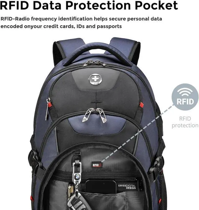 Alt view image 4 of 7 - Swissdigital Design Laptop Backpack with USB Charging Port, Travel Backpack Fits 15.6 inches Computer, 31l College School Backpack for Men, Blue/Black | SD803-12