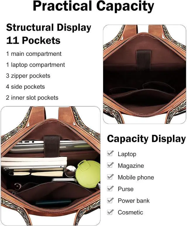 Alt view image 7 of 7 - 15.6 Inch Laptop Backpack for Women, Designer Computer Bag | Vegan Leather Backpack with Padded Sleeve Fits 13", 14" & 15.6" Laptops, Perfect for Work, Travel, Student & Teacher